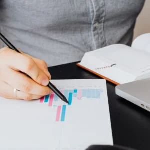 Digital Marketing Review